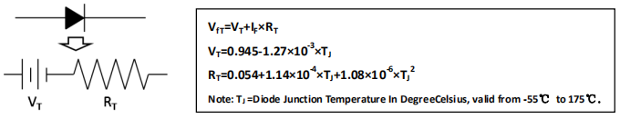 碳化硅二极管HSS1265C模型