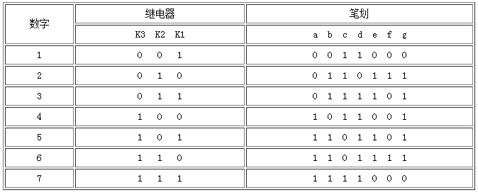 用三只继电器组成的译码电路