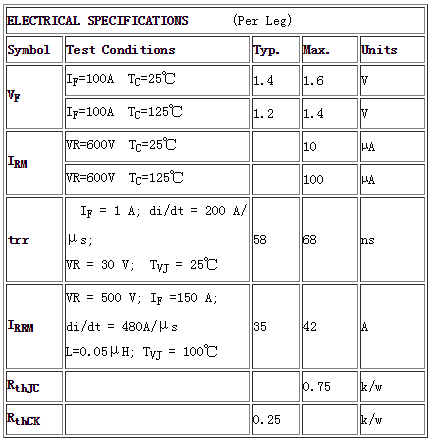 HFM200M60MD电规格参数