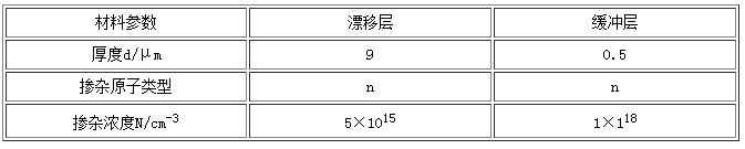 CVD外延的SiC SBD材料结