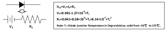 碳化硅二极管HSS1665H模型