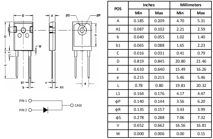 碳化硅二极管HSS4565H封装形式
