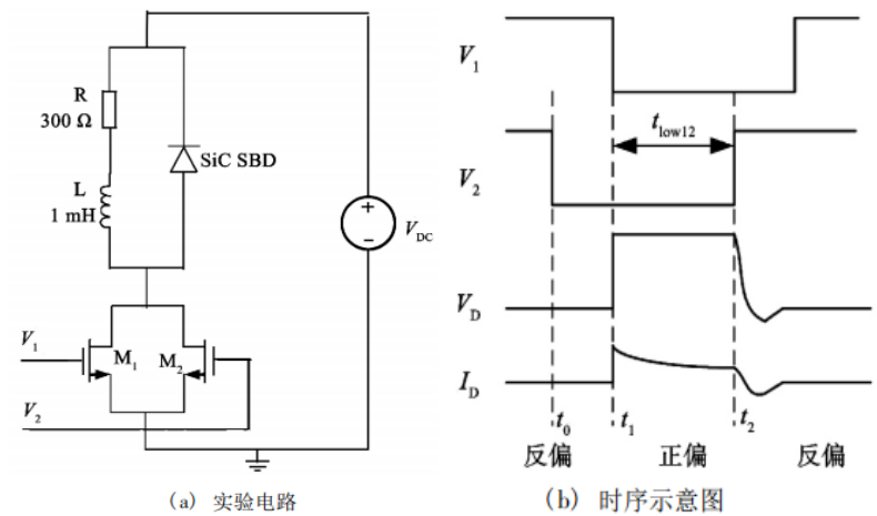 双开关模拟双脉冲控制信号