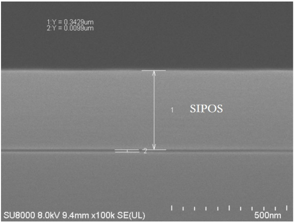 SIPOS的截面SEM