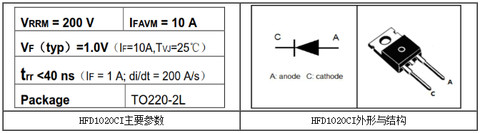 HFD1020CI参数及外形