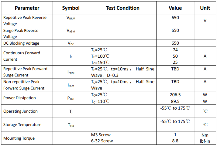 碳化硅二极管HSS5065H最大额定值
