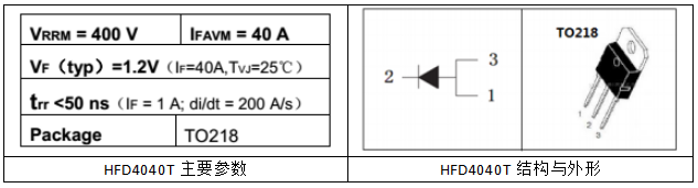 HFD4040T主要参数