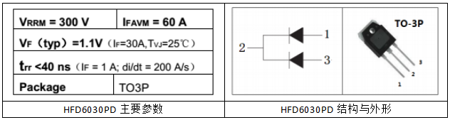 HFD6030PD主要参数