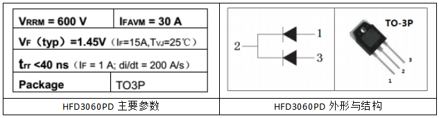 HFD3060PD主要参数