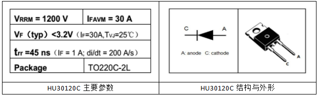 HU30120C主要参数