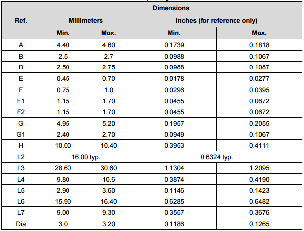 STTH1602C封装结构与尺寸图