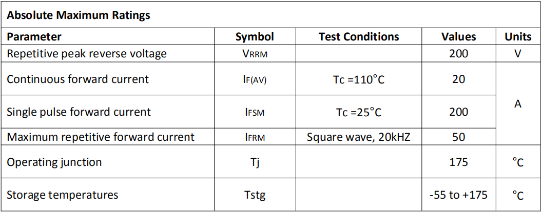 20A/200V快恢复二极管主要参数