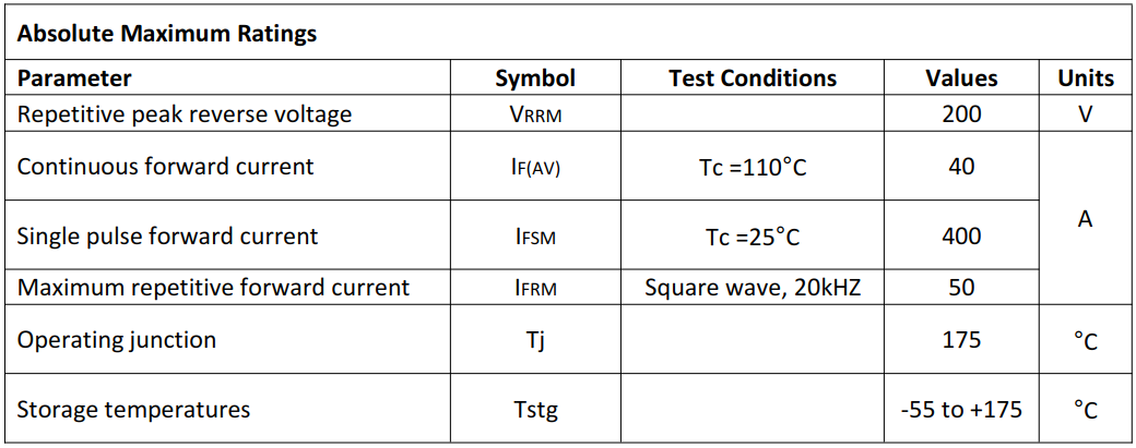 40A200V快恢复二极管主要参数