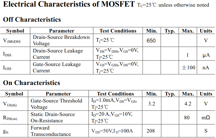 100A/650V MOS模块电气特性