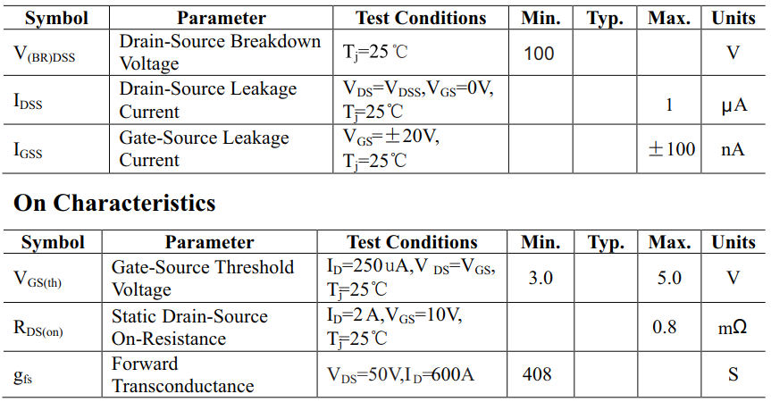 1000A/100V MOS模块电气特性