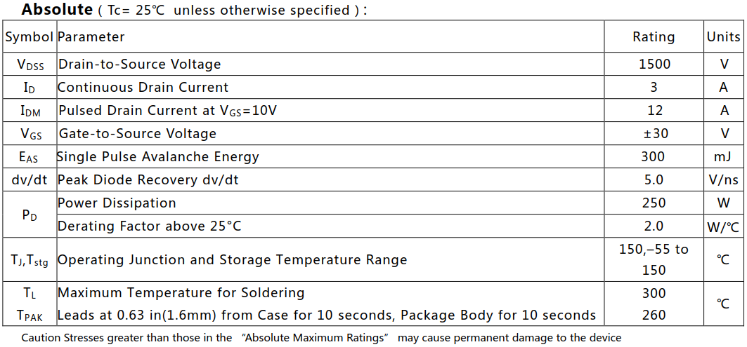 3N150A47绝对值参数