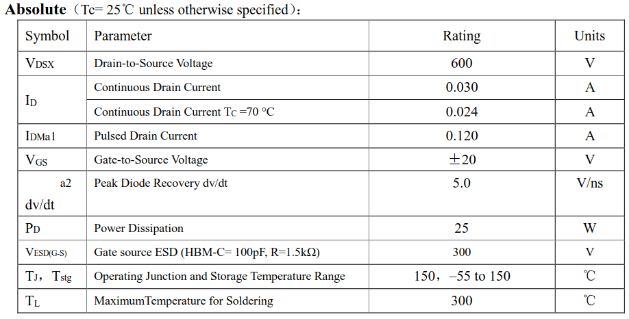 F501DA4绝对值参数