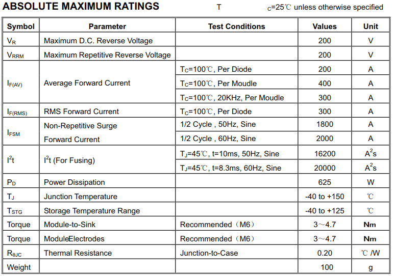 400A200V快恢复二极管模块HFC400DK2参数