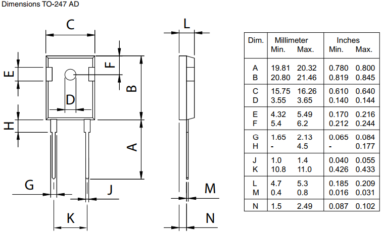 DSEI60-06A封装尺寸