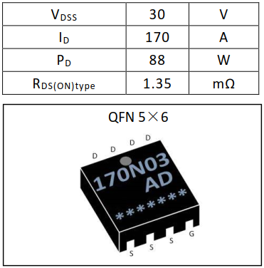 N沟道增强型170A/30V MOSFET