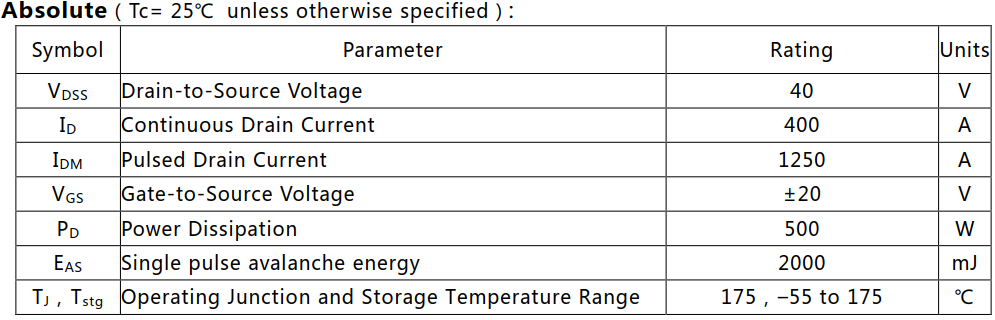 N沟道增强型400A/40V MOSFET绝对值参数