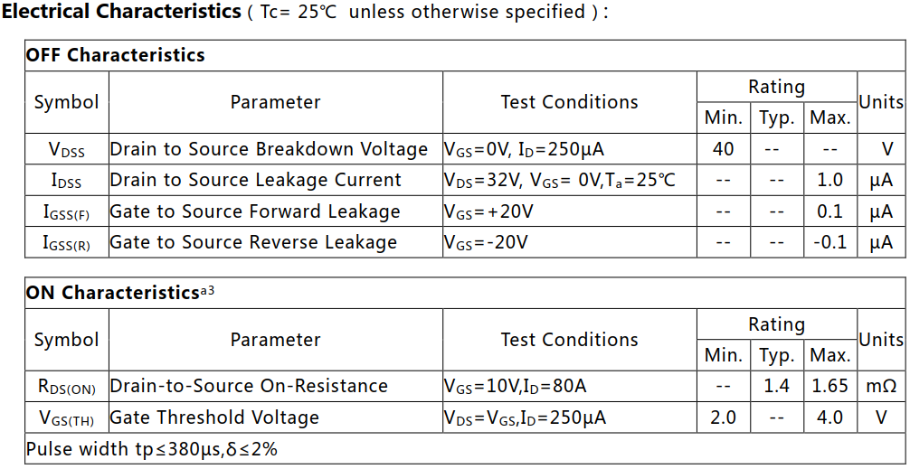 N沟道增强型400A/40V MOSFET电参数