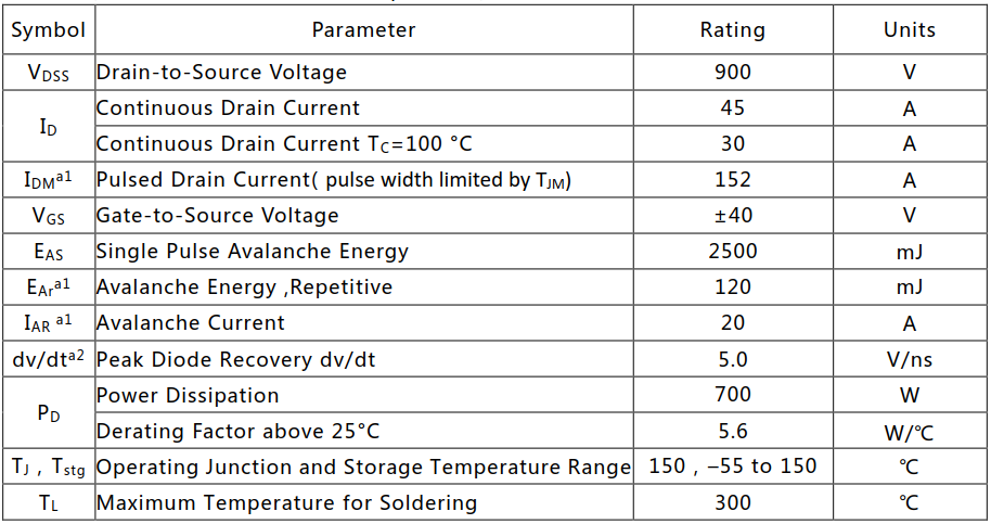 45A/900V高压MOSFET绝对值参数