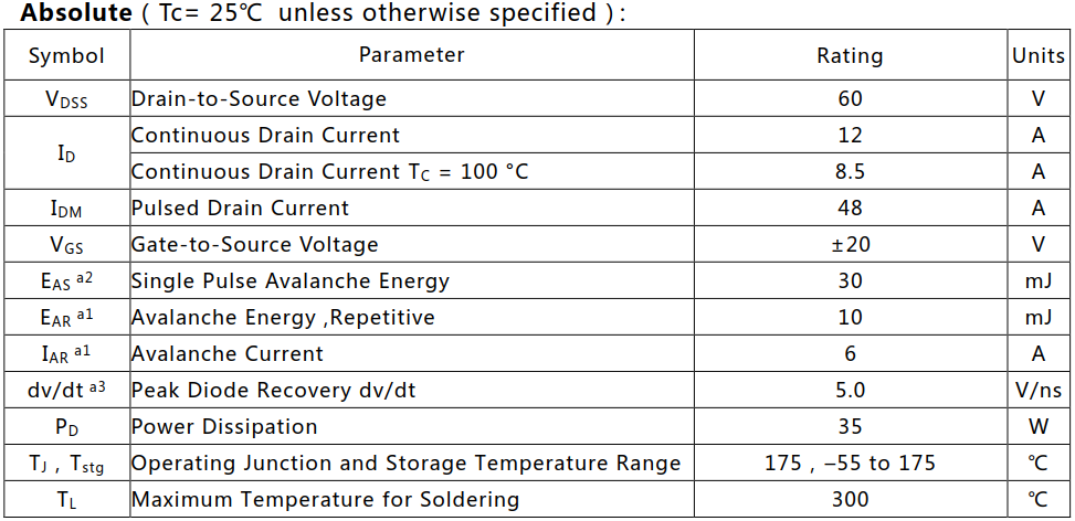 N沟道增强型12A/60V MOSFET绝对值参数