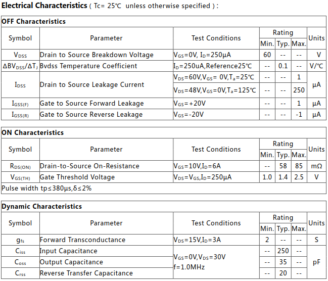 N沟道增强型12A/60V MOSFET电参数