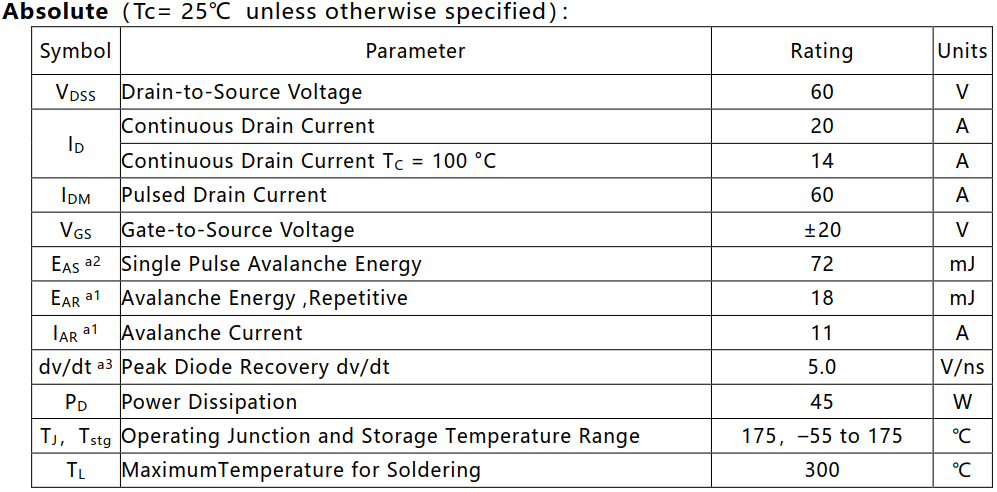 N沟道增强型20A/60V MOSFET绝对值参数