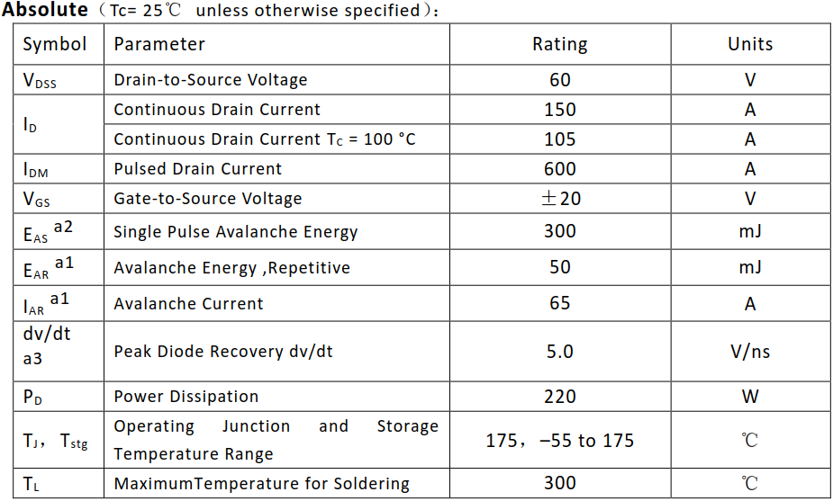 N沟道增强型150A/60V MOSFET绝对值参数