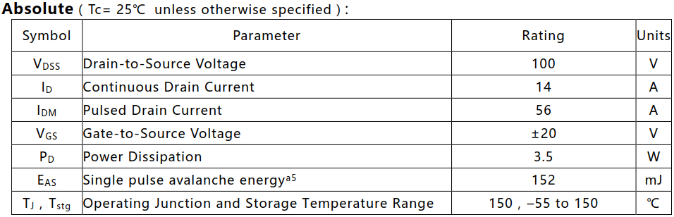 N沟道增强型14A/100V MOSFET绝对值参数