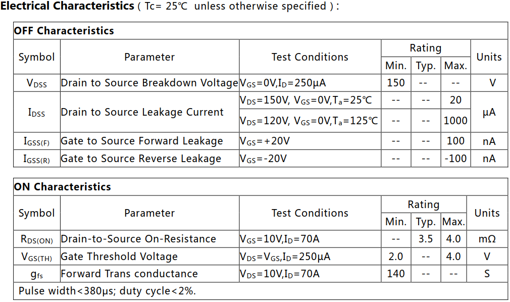 N沟道增强型310A/150V MOSFET电参数