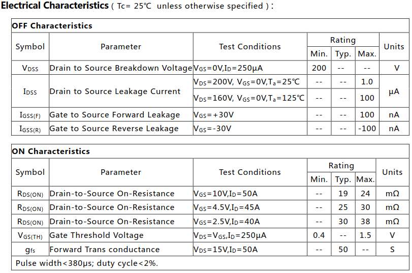 N沟道增强型100A/200V MOSFET电参数