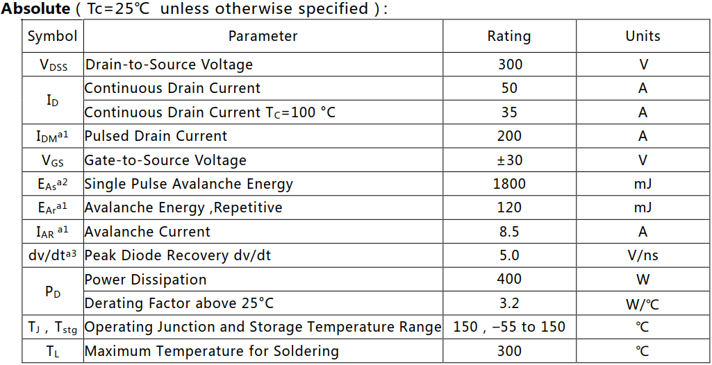 N沟道增强型50A/300V MOSFET绝对值参数