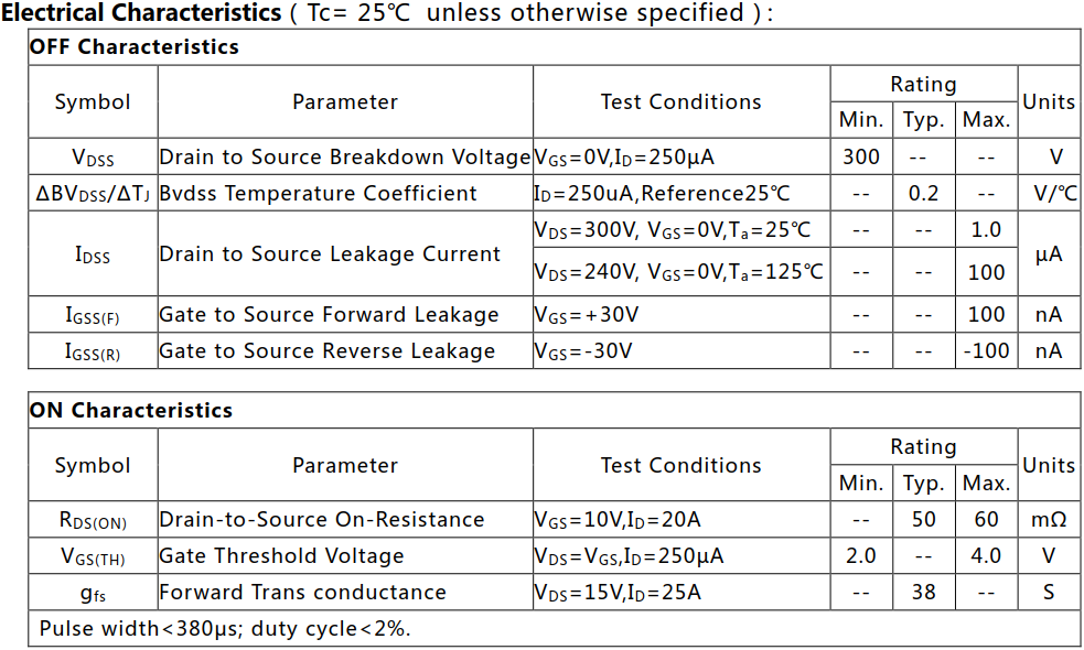 N沟道增强型50A/300V MOSFET电参数