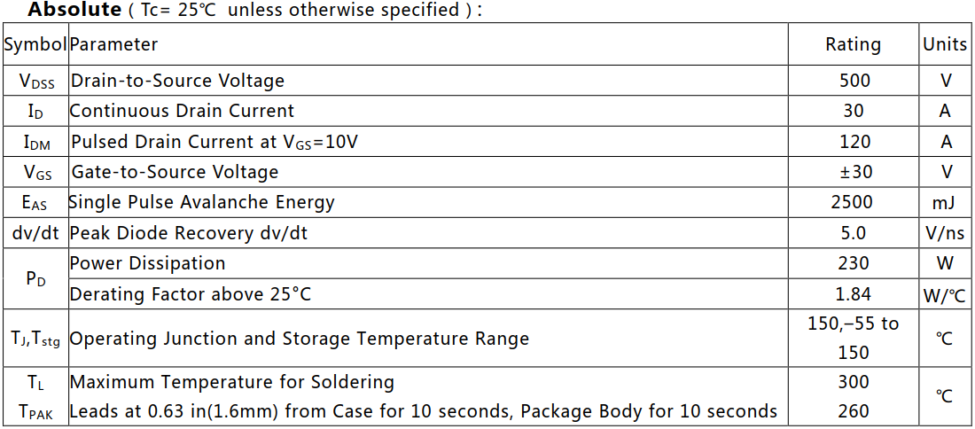 N沟道增强型30A/500V MOSFET绝对值参数