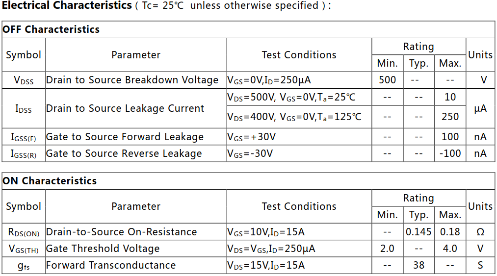 N沟道增强型30A/500V MOSFET电参数