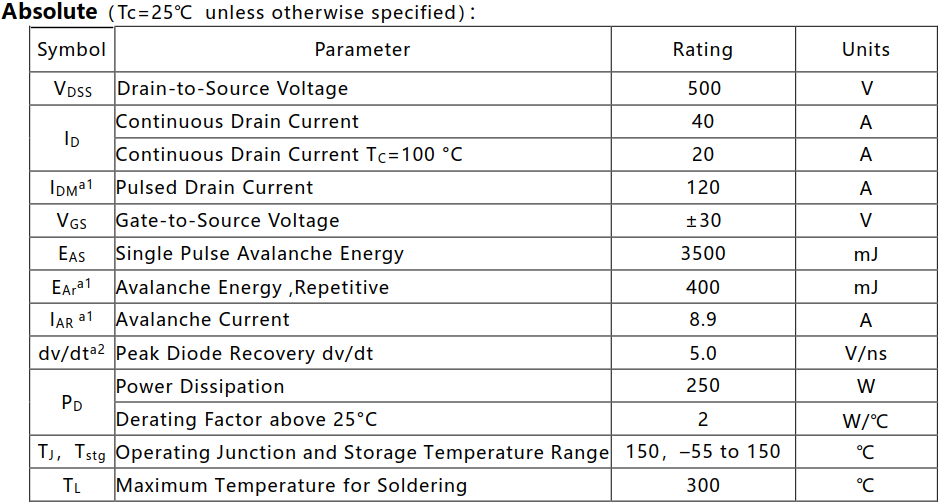 N沟道增强型40A/500V MOSFET绝对值参数