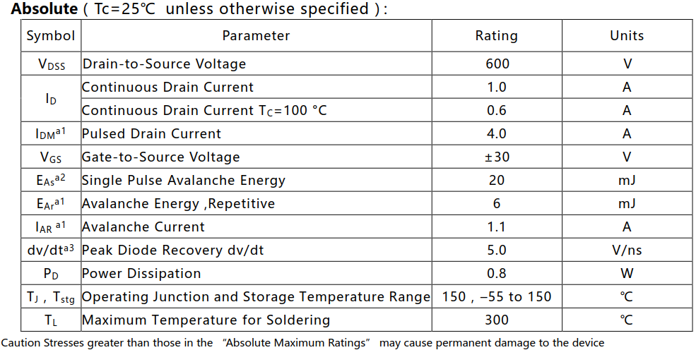 N沟道增强型1A/600V MOSFET绝对值参数