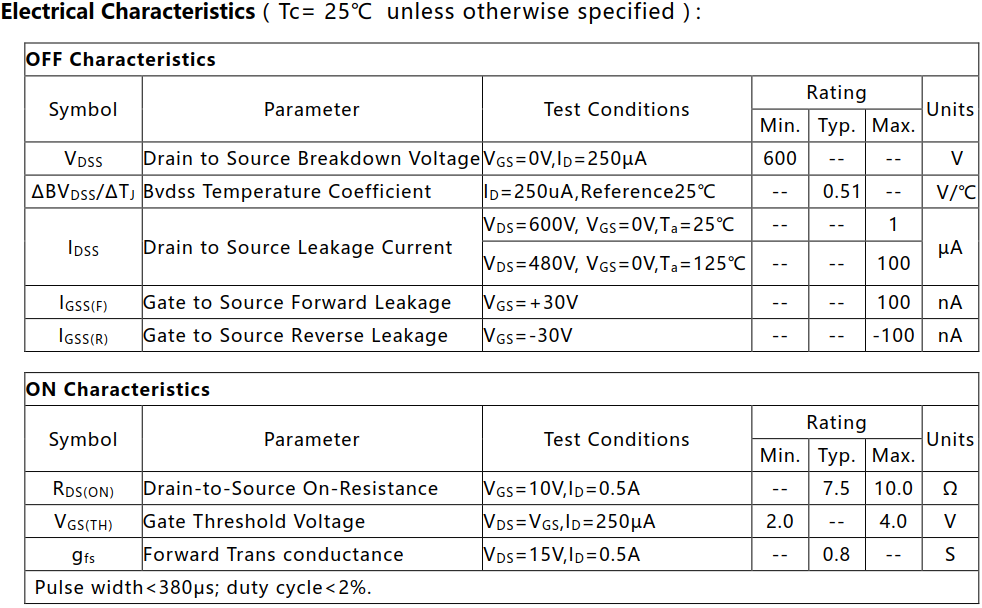 N沟道增强型1A/600V MOSFET电参数