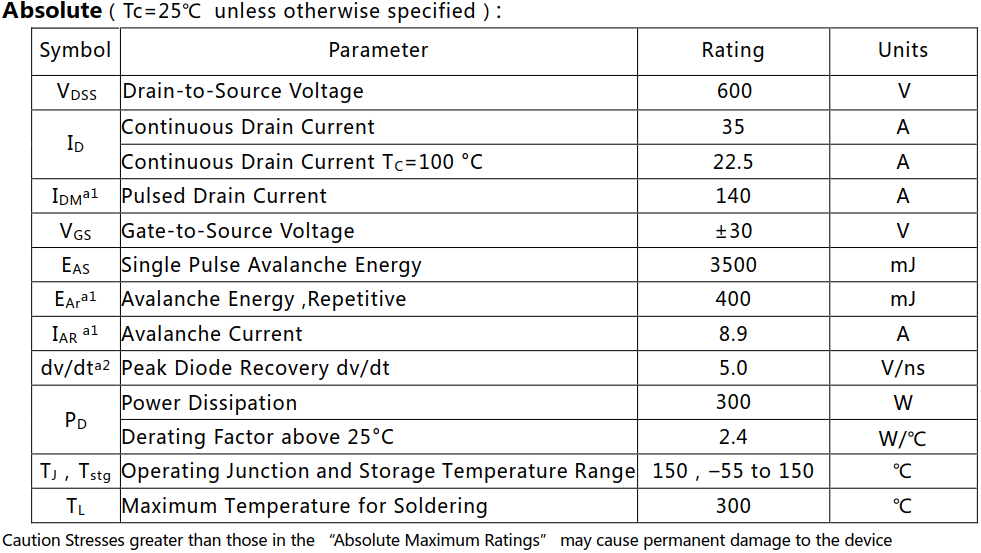 N沟道增强型35A/600V MOSFET绝对值参数