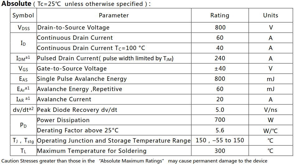 N沟道增强型60A/800V MOSFET绝对值参数