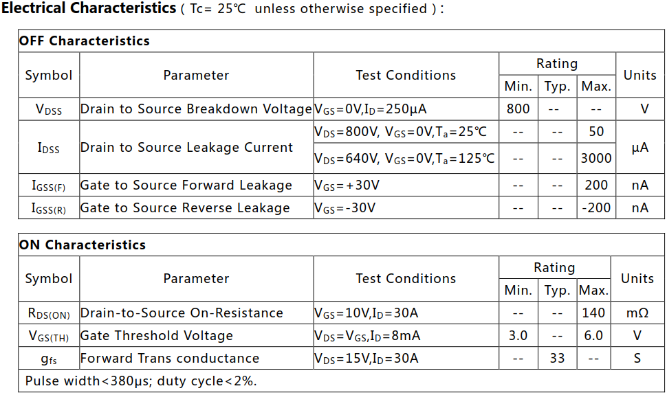 N沟道增强型60A/800V MOSFET电参数