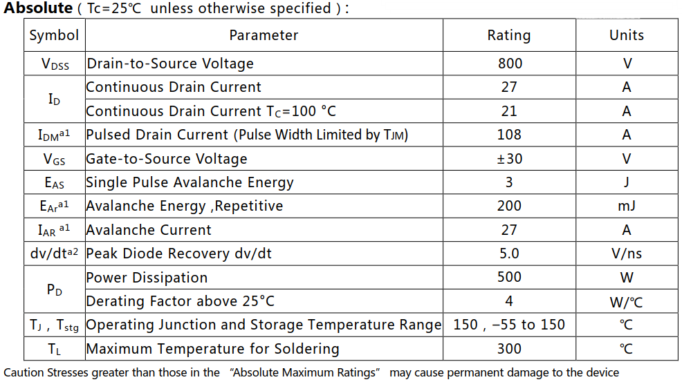 27A/800V高压MOSFET绝对值参数