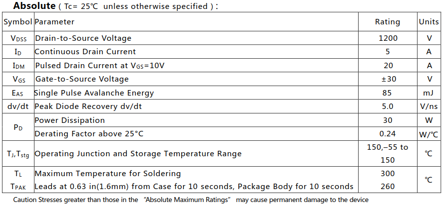 N沟道5A/1200V增强型MOSFET绝对值参数