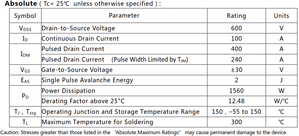 N沟道100A/600V超结MOSFET绝对值参数