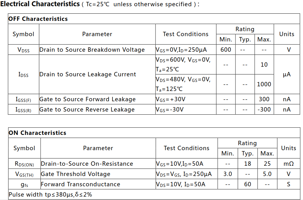 N沟道100A/600V超结MOSFET电参数