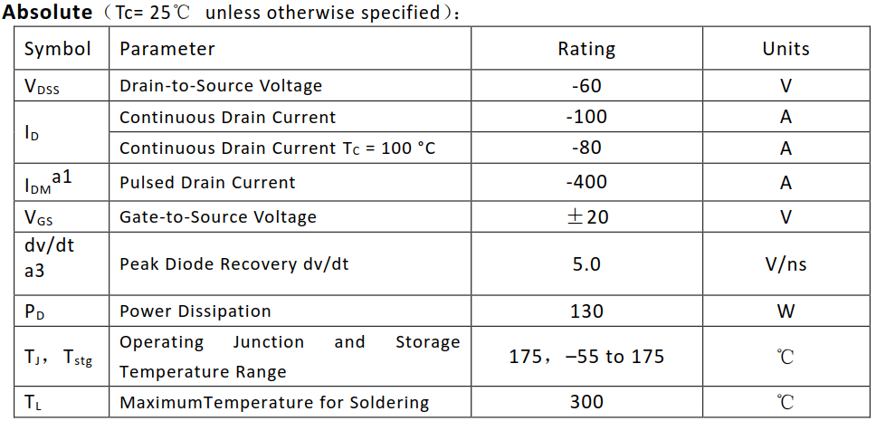 P沟道100A/60V MOSFET绝对值参数