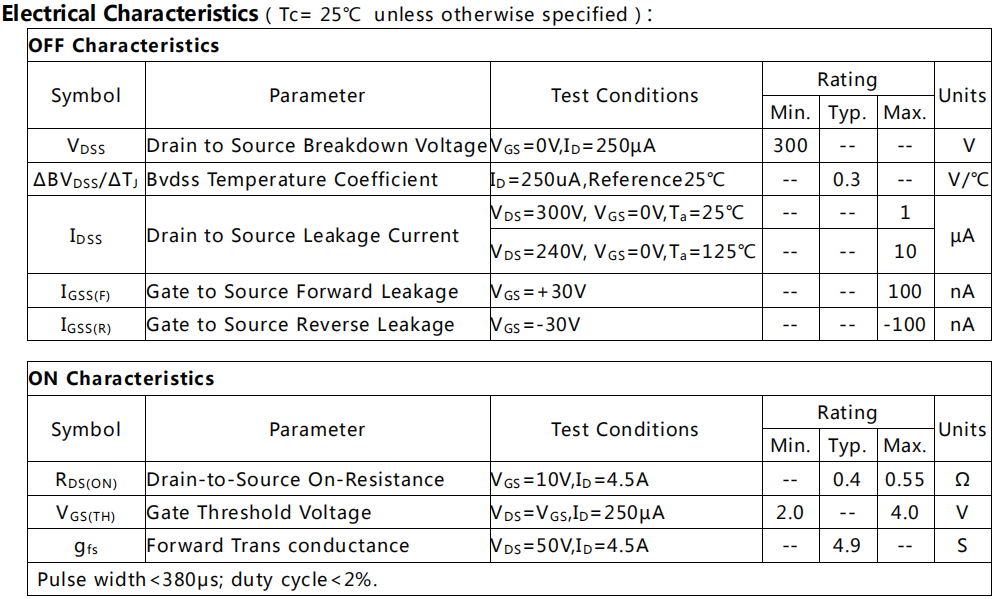 9A/300V MOSFET场效应管电参数